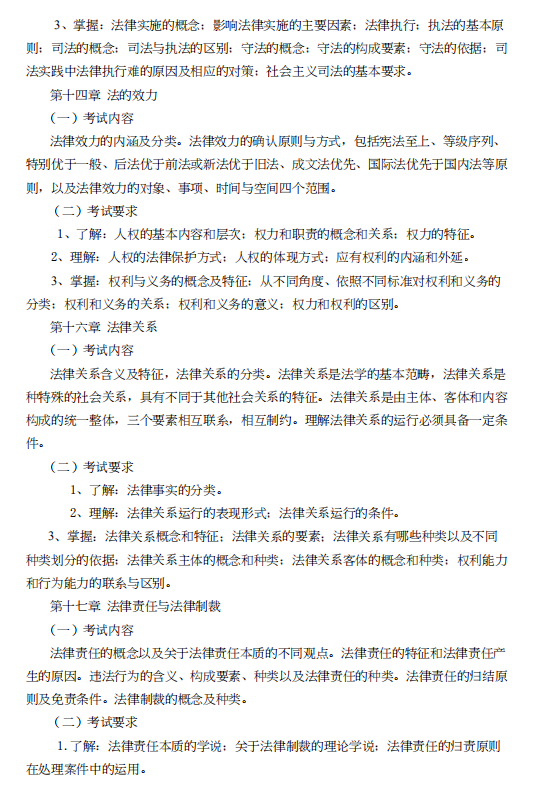 怀化学院2021年专升本《法理学》课程考试大纲