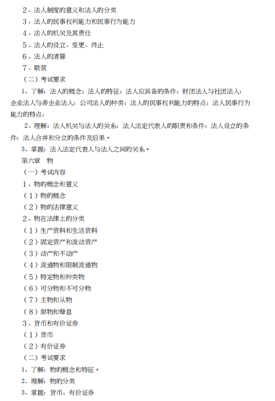 怀化学院2021年专升本《民法学考纲》课程考试大纲