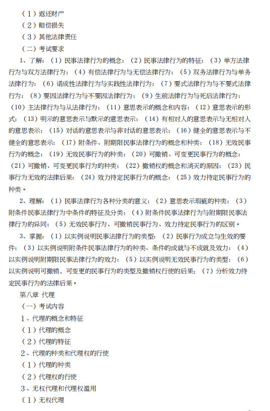 怀化学院2021年专升本《民法学考纲》课程考试大纲