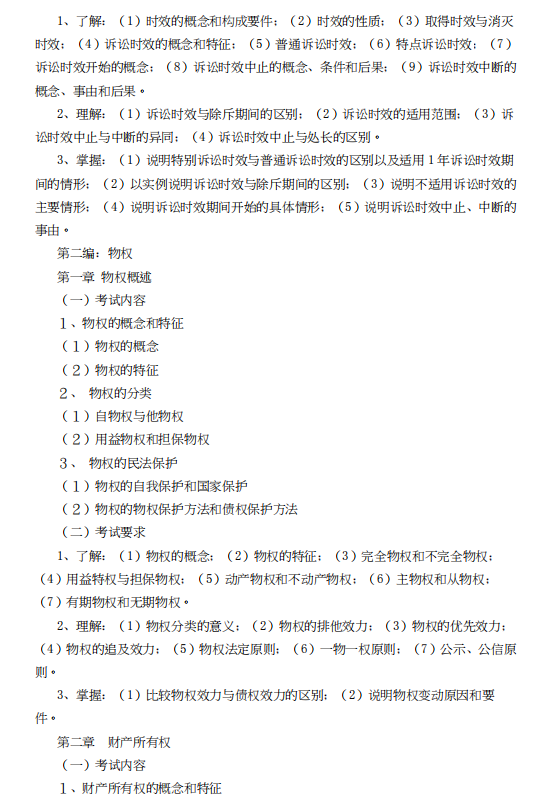 怀化学院2021年专升本《民法学考纲》课程考试大纲