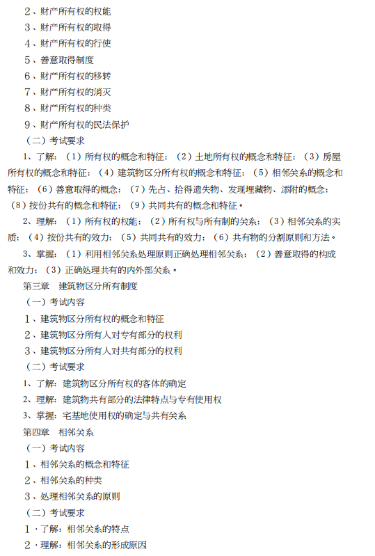 怀化学院2021年专升本《民法学考纲》课程考试大纲