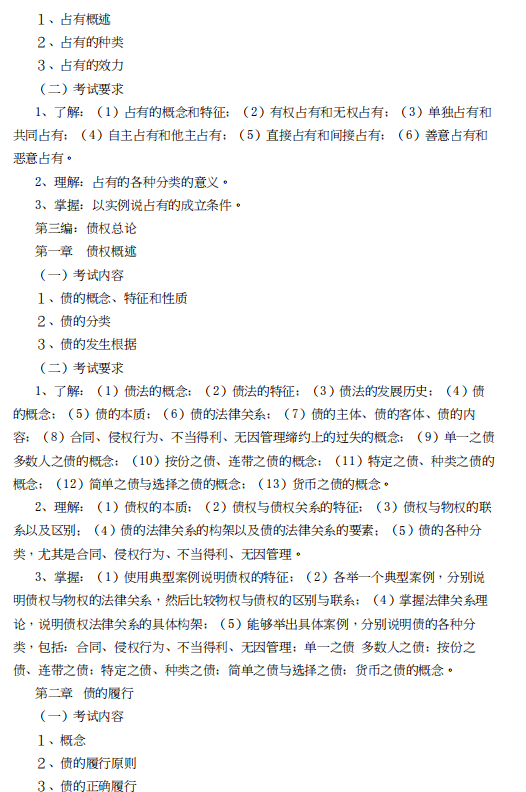 怀化学院2021年专升本《民法学考纲》课程考试大纲