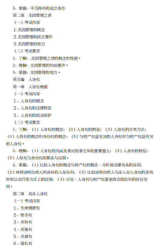 怀化学院2021年专升本《民法学考纲》课程考试大纲