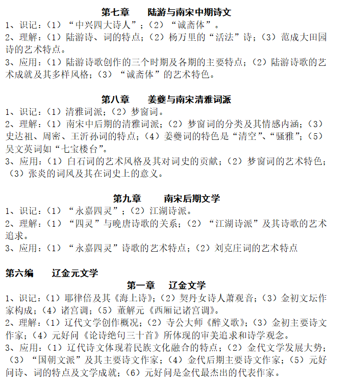 吉首大学2021年专升本《中国文学史》课程考核大纲