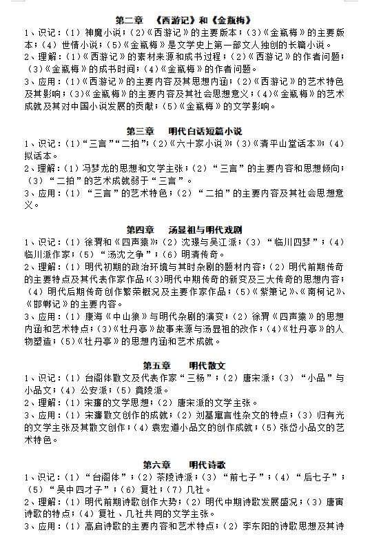 吉首大学2021年专升本《中国文学史》课程考核大纲