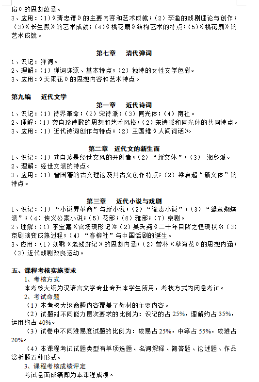 吉首大学2021年专升本《中国文学史》课程考核大纲