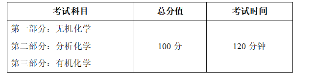 吉首大学2021年专升本《专业课（无机化学、分析化学、有机化学）》课程考核大纲