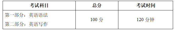 吉首大学2021年专升本《专业课（英语语法、英语写作）》课程考核大纲