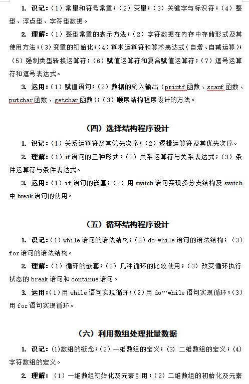 吉首大学张家界学院2021年专升本《软件工程专业综合课程》课程考核大纲