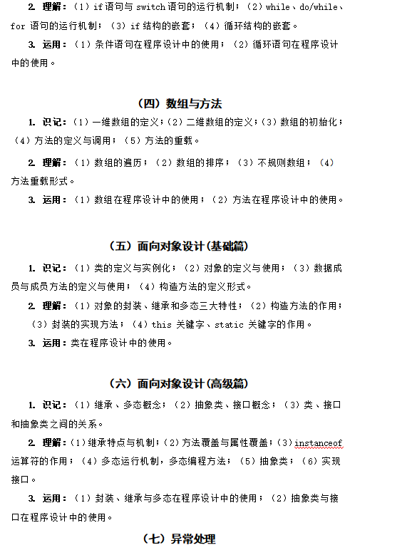 吉首大学张家界学院2021年专升本《软件工程专业综合课程》课程考核大纲