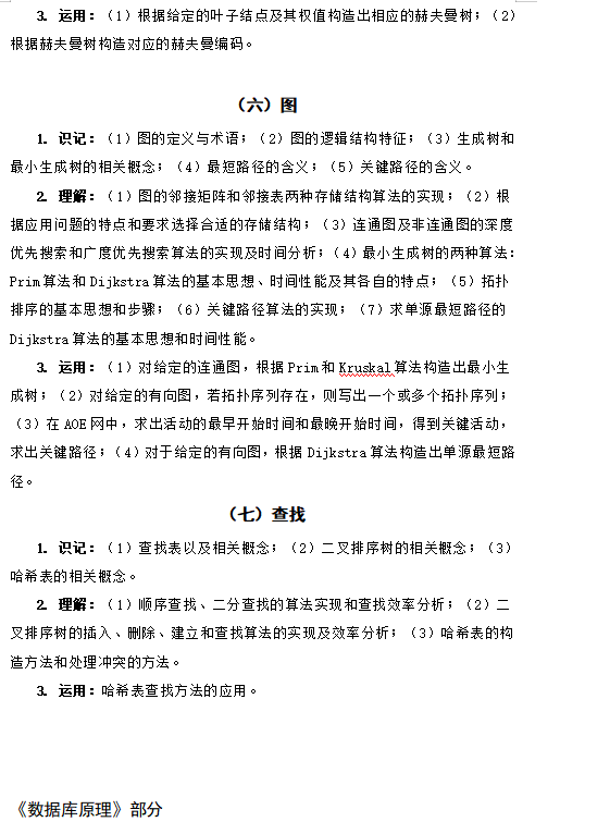 吉首大学张家界学院2021年专升本《软件工程专业综合课程》课程考核大纲