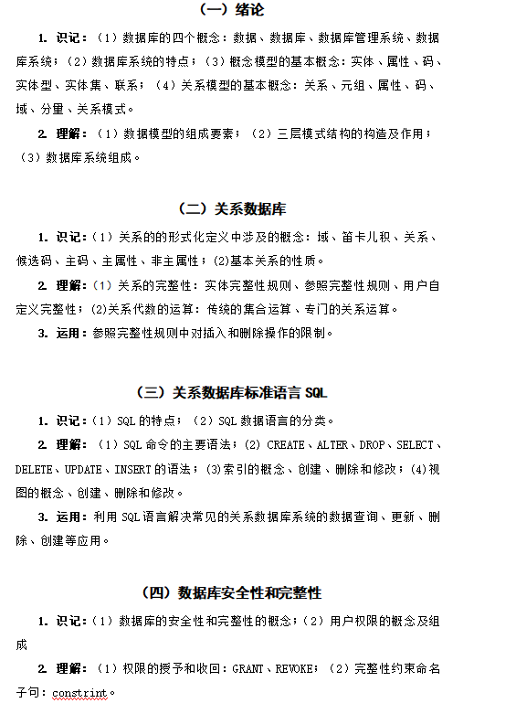 吉首大学张家界学院2021年专升本《软件工程专业综合课程》课程考核大纲