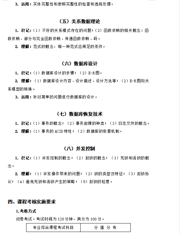 吉首大学张家界学院2021年专升本《软件工程专业综合课程》课程考核大纲