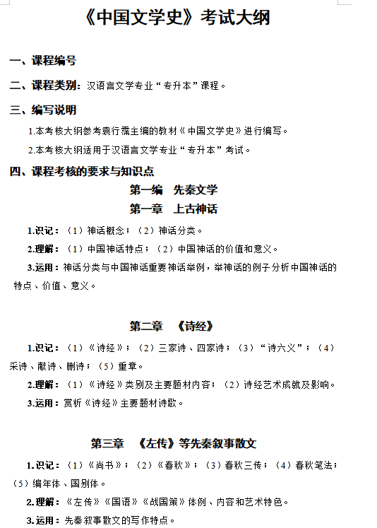 吉首大学张家界学院2021年专升本《中国文学史》课程考核大纲