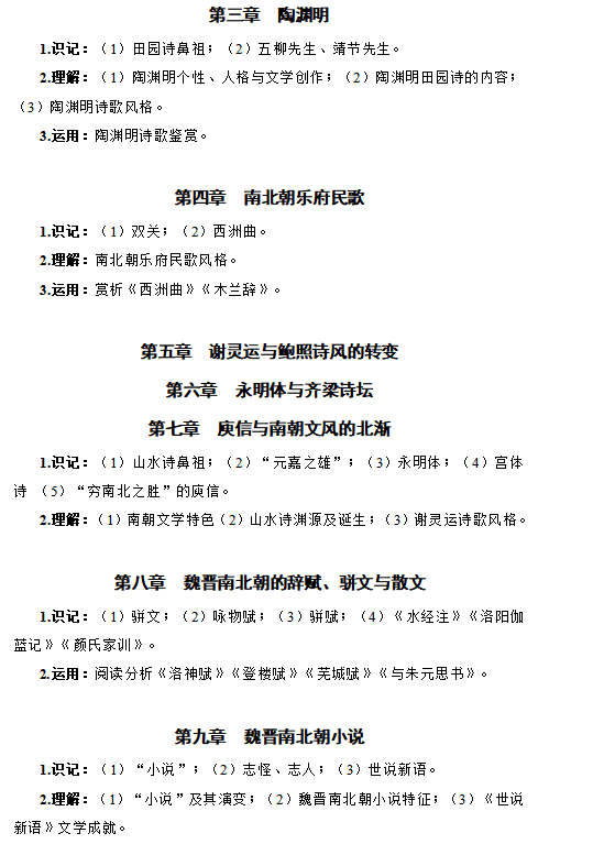 吉首大学张家界学院2021年专升本《中国文学史》课程考核大纲