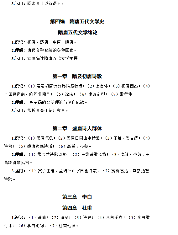 吉首大学张家界学院2021年专升本《中国文学史》课程考核大纲