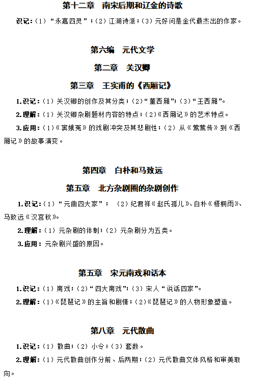 吉首大学张家界学院2021年专升本《中国文学史》课程考核大纲