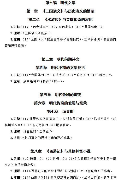 吉首大学张家界学院2021年专升本《中国文学史》课程考核大纲