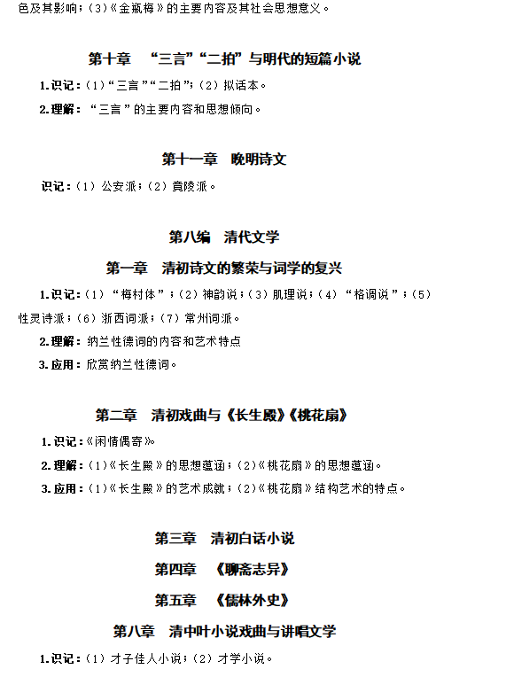 吉首大学张家界学院2021年专升本《中国文学史》课程考核大纲