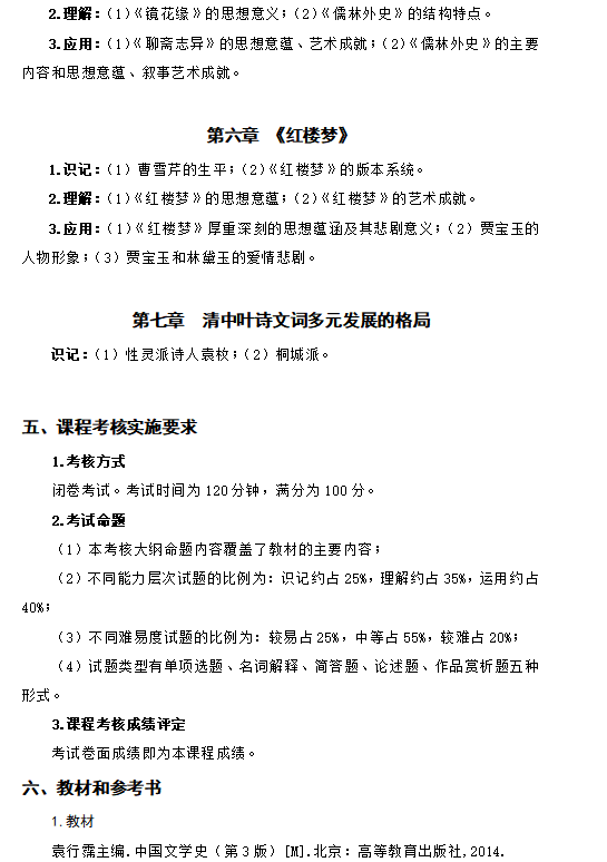 吉首大学张家界学院2021年专升本《中国文学史》课程考核大纲