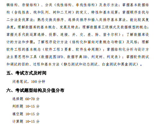 南华大学 2021 年专升本《大学计算机基础》课程考试大纲