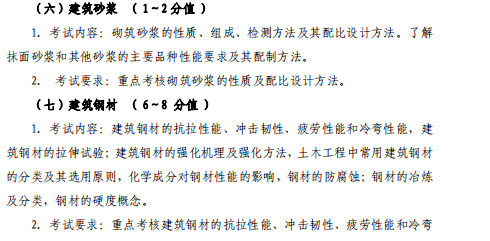 南华大学船山学院2021年专升本《建筑材料》课程考试大纲