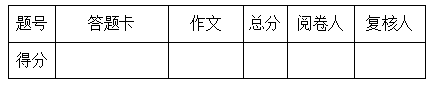 长沙学院2021年专升本《大学英语》考试大纲