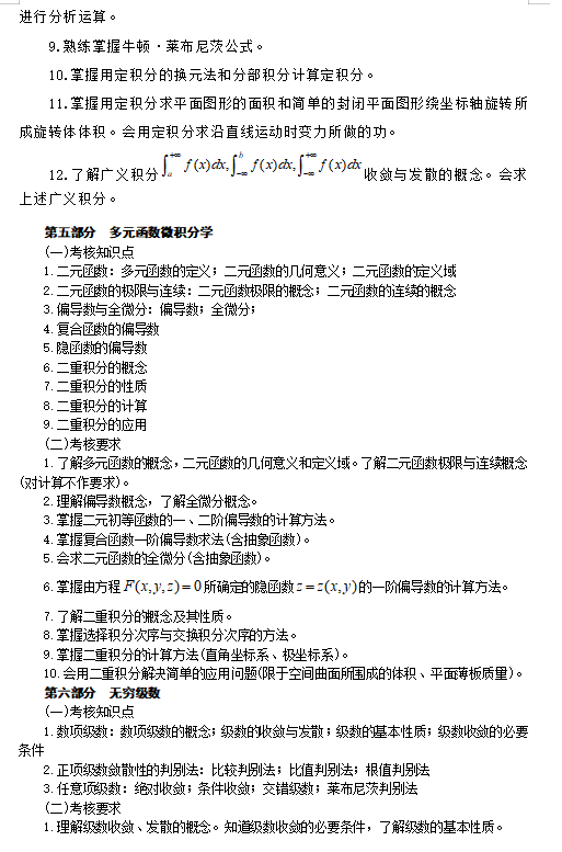 长沙学院2021年专升本《公共数学》考试大纲