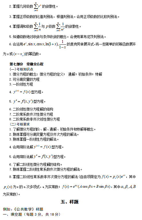 长沙学院2021年专升本《公共数学》考试大纲