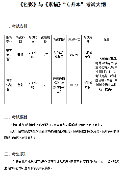 长沙学院2021年专升本《色彩》与《素描》考试大纲