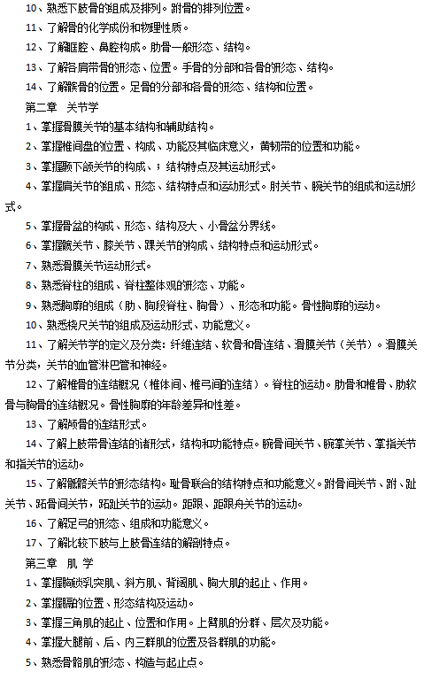 长沙医学院2021年专升本《系统解剖学》考试大纲