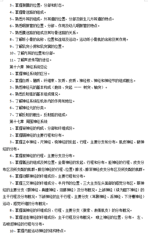 长沙医学院2021年专升本《系统解剖学》考试大纲