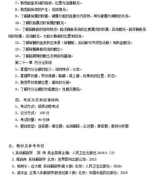 长沙医学院2021年专升本《系统解剖学》考试大纲