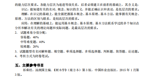 中南林业科技大学2021 年专升本《树木学》课程考试大纲