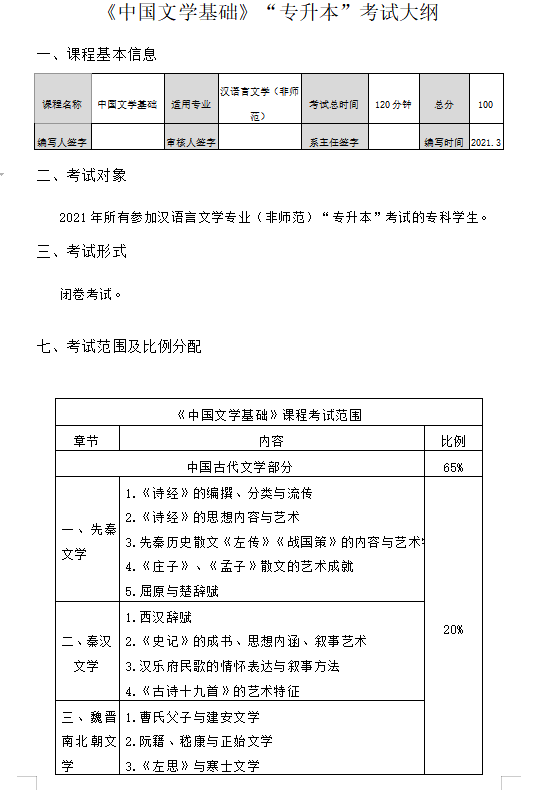 湖南女子学院2021年“专升本”《中国文学基础》考试大纲