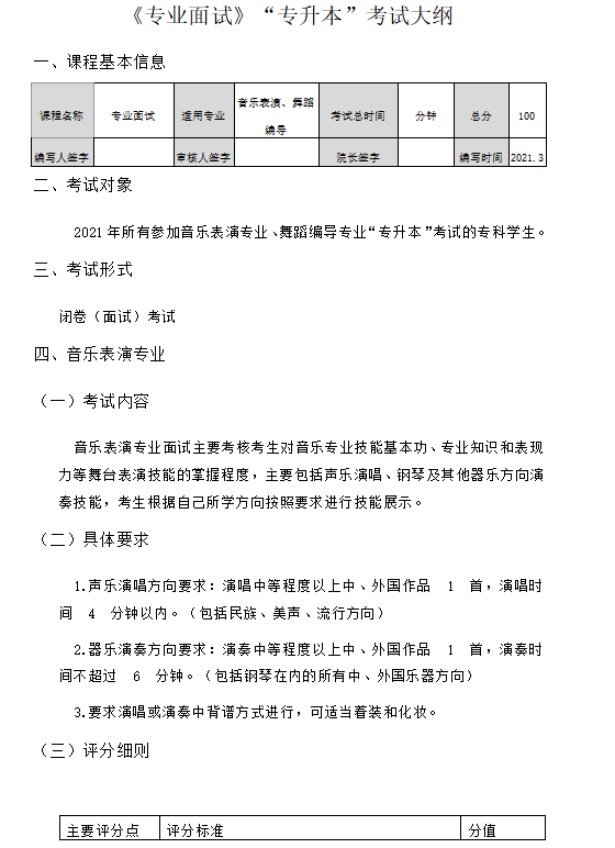 湖南女子学院2021年“专升本”《专业面试》考试大纲