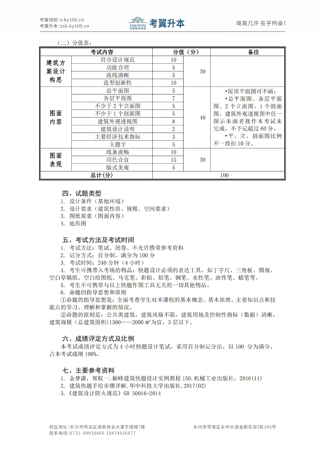 湖南城市学院《建筑学》2022年专升本考试大纲