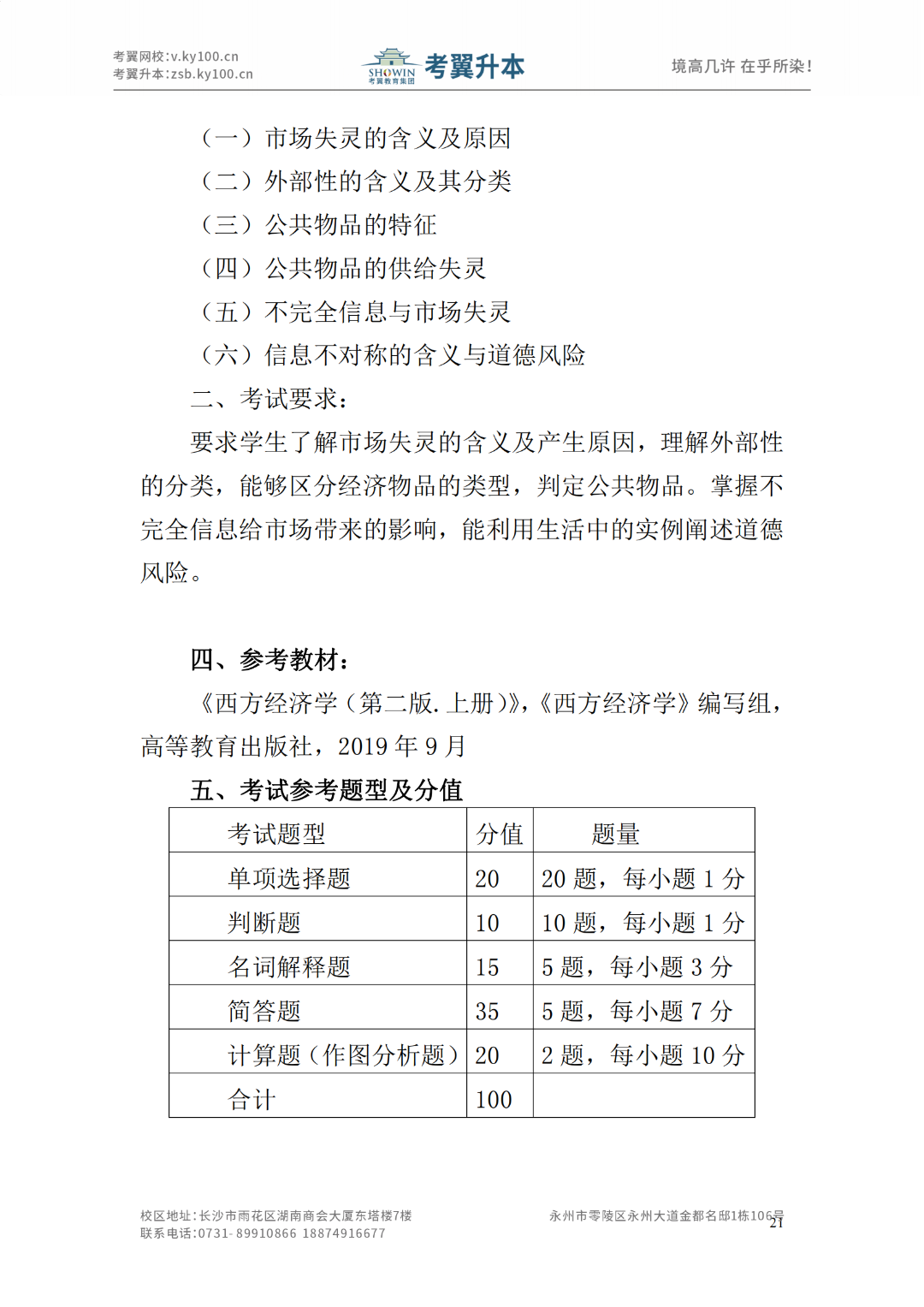 湖南工商大学《金融学》2022年专升本考试大纲