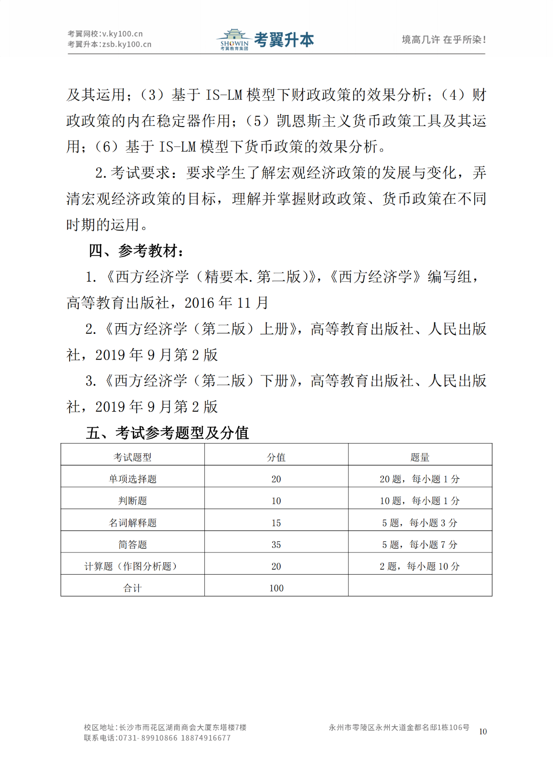 湖南工商大学《电子商务概论》2022年专升本考试大纲